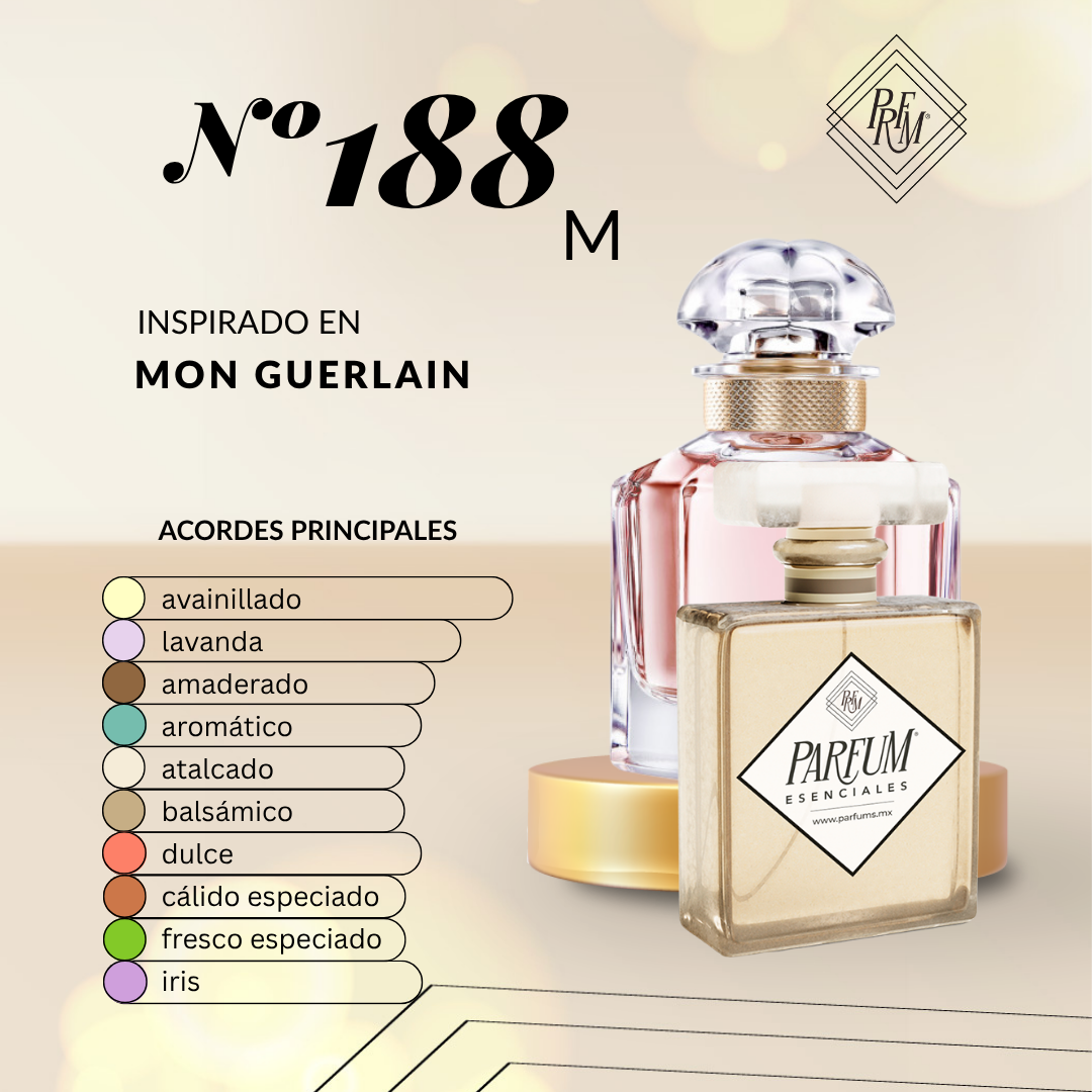188M inspirado en MON GUERLAIN FEM