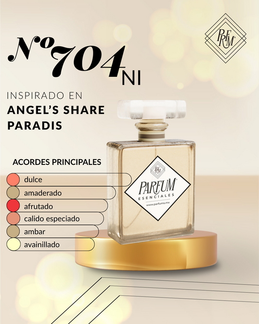 705NI- inspirado en AMBER INTRIGUE