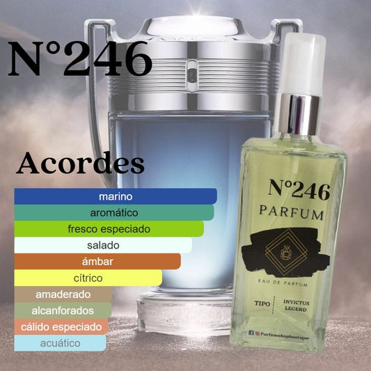 246H tipo INVICTUSLEGEND